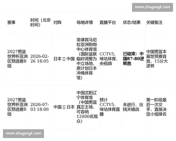 球员近期表现与状态波动对比赛胜负影响深度解析